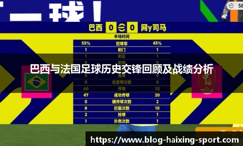 巴西与法国足球历史交锋回顾及战绩分析