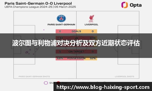 波尔图与利物浦对决分析及双方近期状态评估